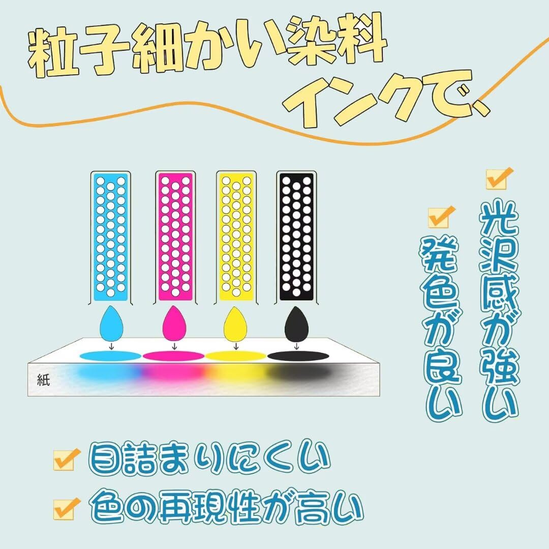 Amazon.co.jp: 詰め替えインクキャノン用互換インクボトル Grayグレー5